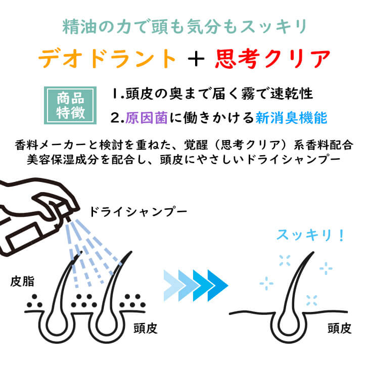 Elderly Hair Wash Without Water