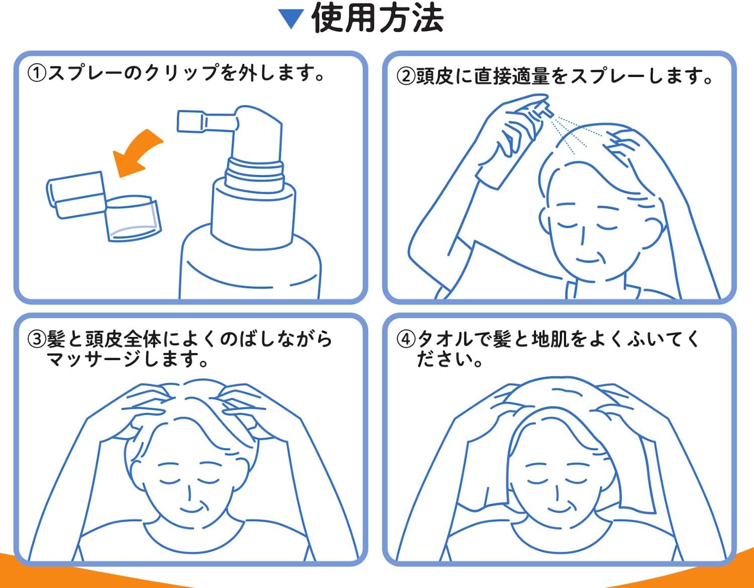 Elderly Hair Wash Without Water