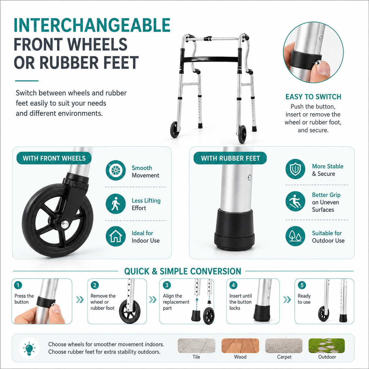 Elderly Folding Walker with Wheels | Tongkat Jalan Warga Emas | Walker Boleh Laras & Lipat | Height Adjustable