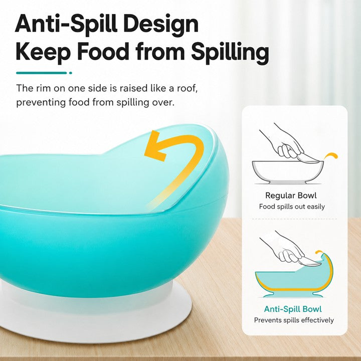 Elderly Assisted Utensil Set | Anti Spill Bowl | Adaptive Spoon Fork Chopsticks | Senior Feeding Aid