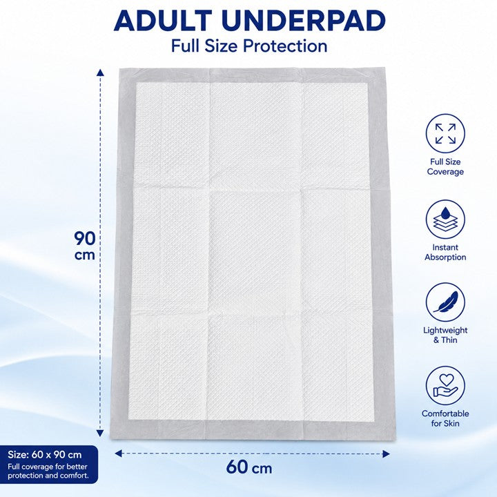 Alloves Senior Underpad | Instant Absorbent | Breathable | Waterproof Bed Protector | Non-Woven